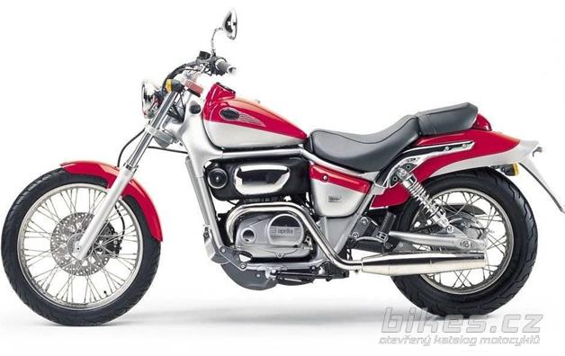 Aprilia Classic 125
