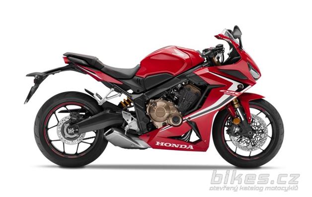 Honda CBR650R