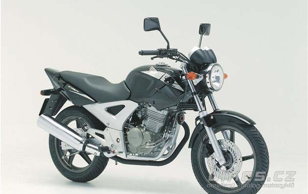 Honda CBF 250