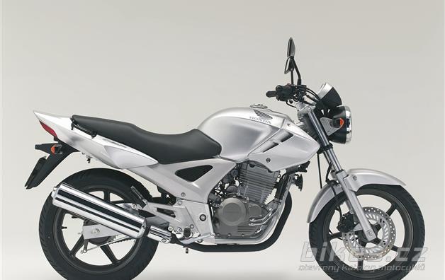 Honda CBF250