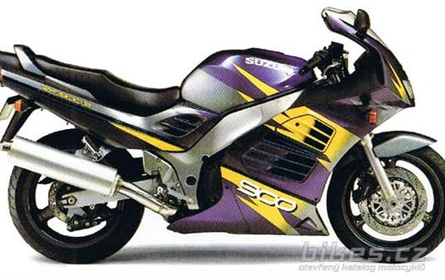 Suzuki RF 900 R