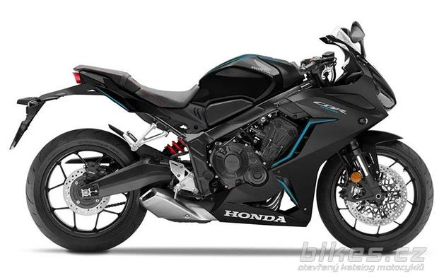 Honda CBR650R