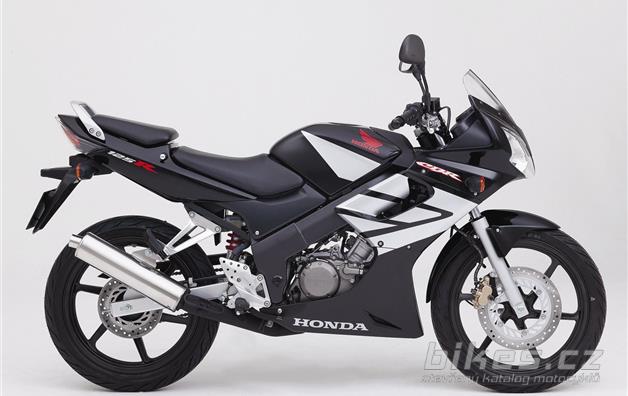 Honda CBR125R