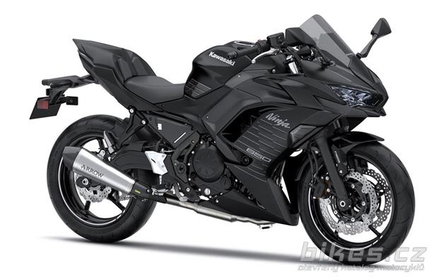 Kawasaki Ninja 650 Performance