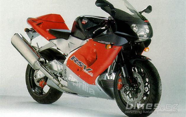 Aprilia RSV MILLE