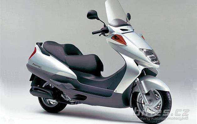 Honda FES 250 FORESIGHT