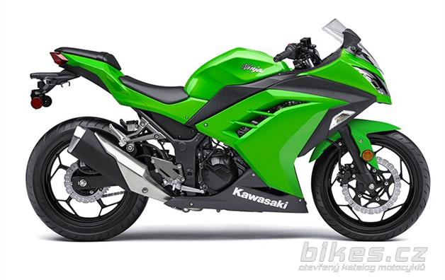 Kawasaki Ninja 250