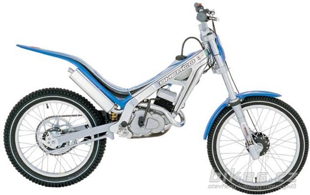 Sherco ST 0.8