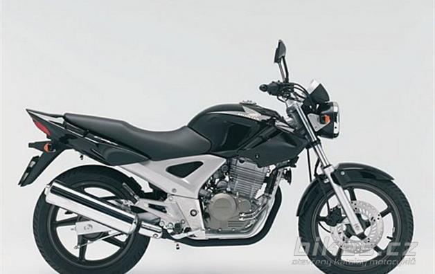 Honda CBF 250