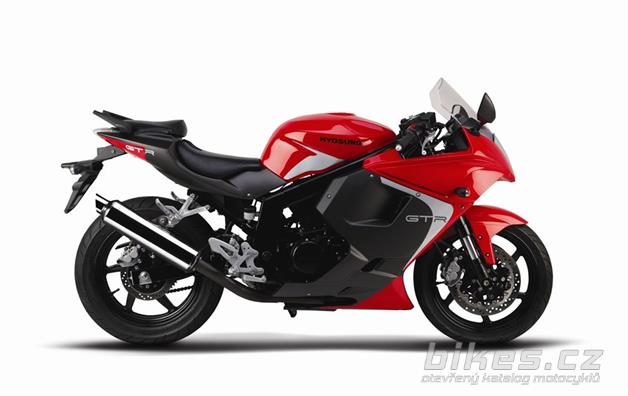 Hyosung T250R