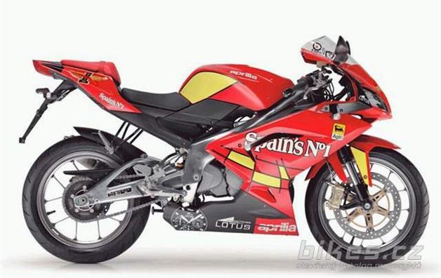 Aprilia RS 125 Replica