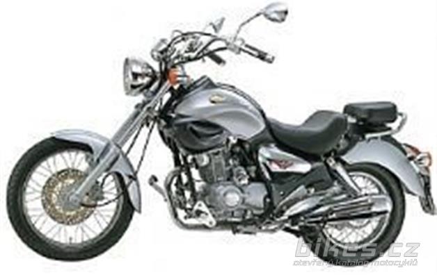 Kymco Hipster 150