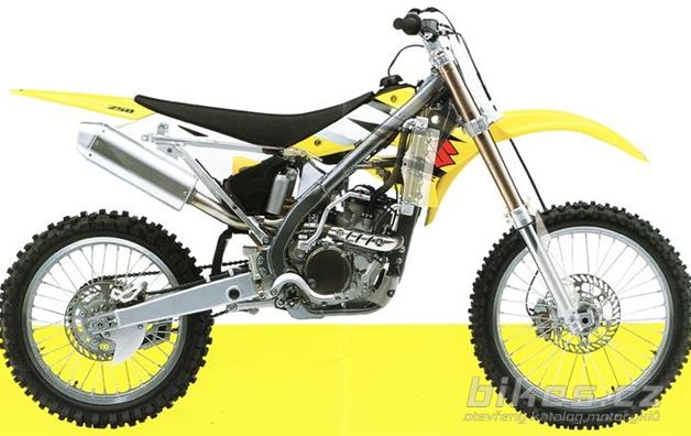 Suzuki RM-Z250