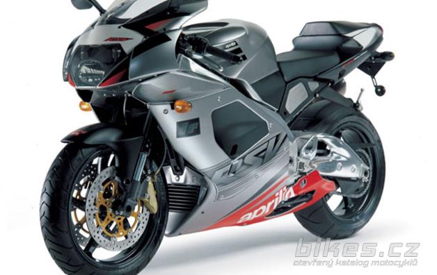 Aprilia RSV MILLE