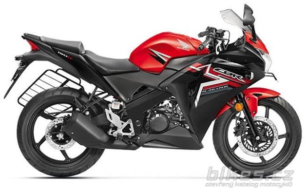 Atlas Honda CBR 150