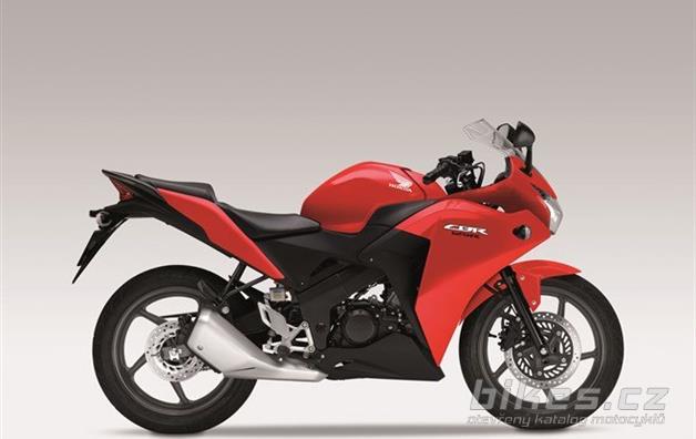 Honda CBR 125 R