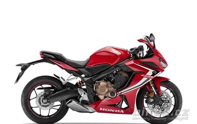 Honda CBR650R