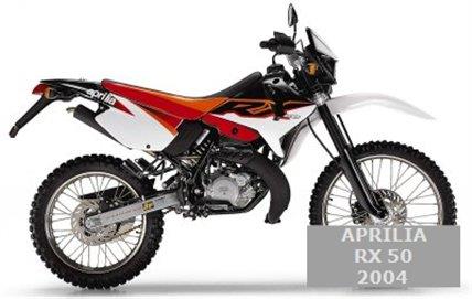 Aprilia RX 50 - 2004 - technické parametry, názory motorkářů, servisní ...