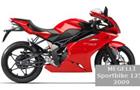 Megelli Sportbike 125 r